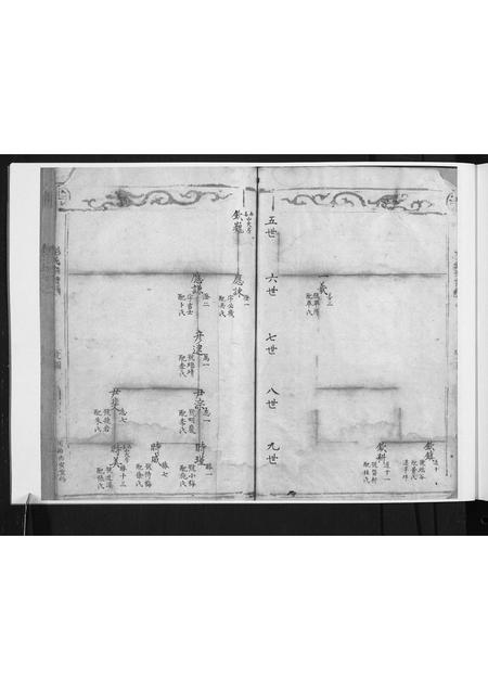 山西彭氏-彭氏宗谱.pdf电子版预览图5