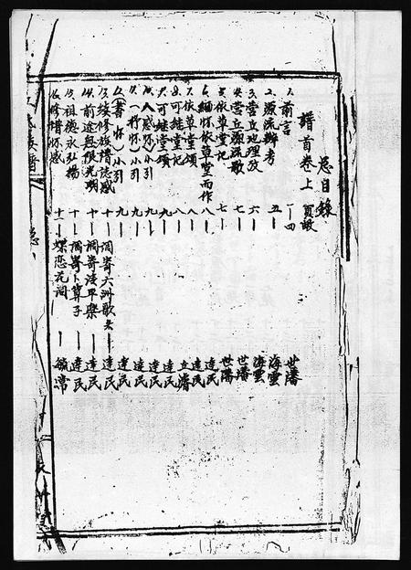 海南丘氏-丘氏族谱 [各支分卷,首3卷].pdf电子版预览图2