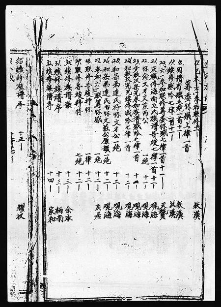 海南丘氏-丘氏族谱 [各支分卷,首3卷].pdf电子版预览图3