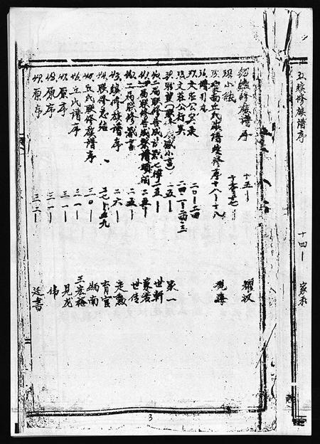 海南丘氏-丘氏族谱 [各支分卷,首3卷].pdf电子版预览图4