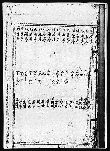 海南丘氏-丘氏族谱 [各支分卷,首3卷].pdf电子版预览图5