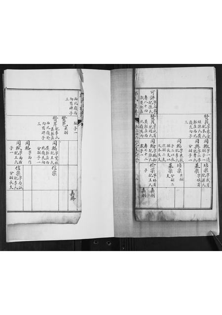 山东邱氏-邱氏族谱.pdf电子版预览图2