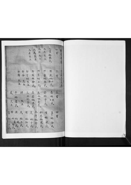 山东曲氏-即墨王村曲氏族谱.pdf电子版预览图3