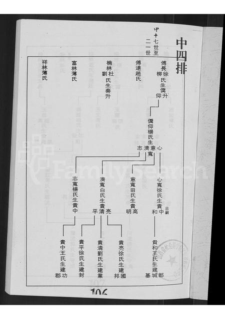 山西曲氏-河边村曲氏家谱 [上下册].pdf电子版预览图3