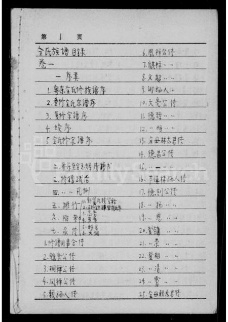 四川全氏-全氏族谱.pdf电子版预览图1