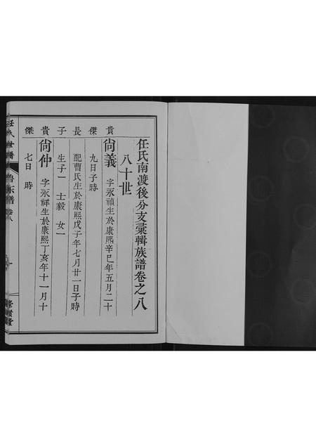 山东任氏-任氏世谱[8卷].pdf电子版预览图1