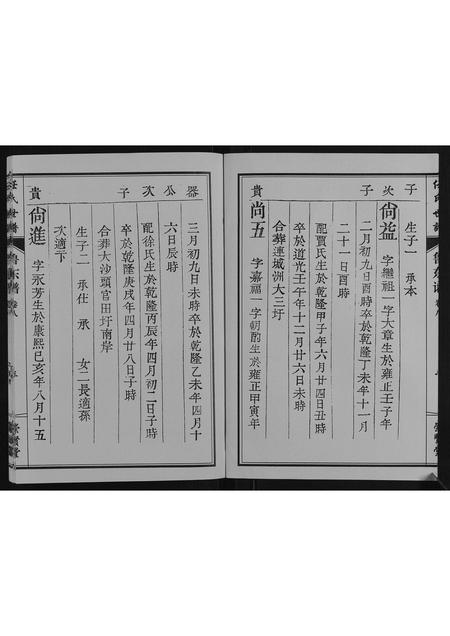 山东任氏-任氏世谱[8卷].pdf电子版预览图3