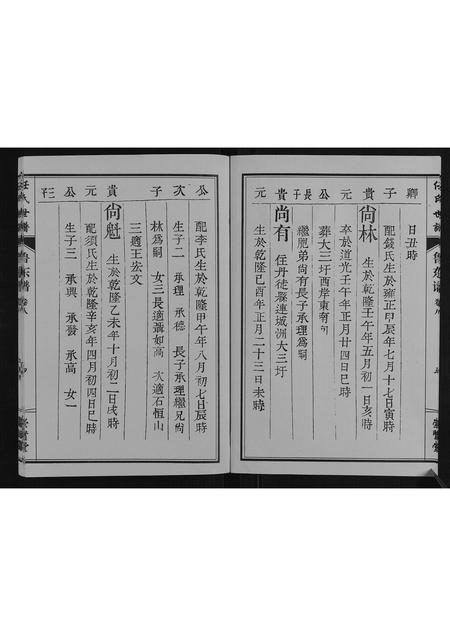 山东任氏-任氏世谱[8卷].pdf电子版预览图4