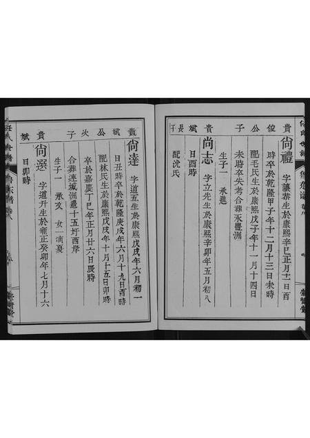 山东任氏-任氏世谱[8卷].pdf电子版预览图5