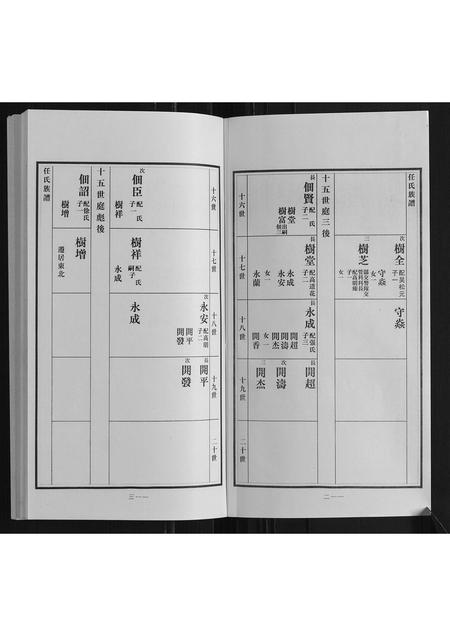 山东任氏-任氏族谱.pdf电子版预览图2