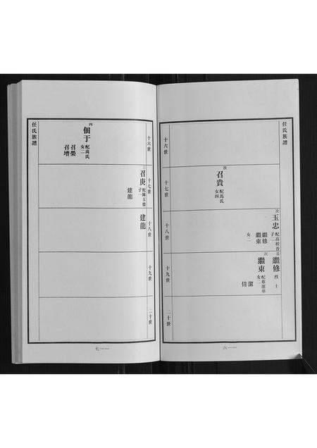 山东任氏-任氏族谱.pdf电子版预览图4