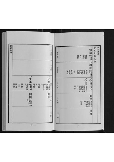 山东任氏-任氏族谱.pdf电子版预览图5