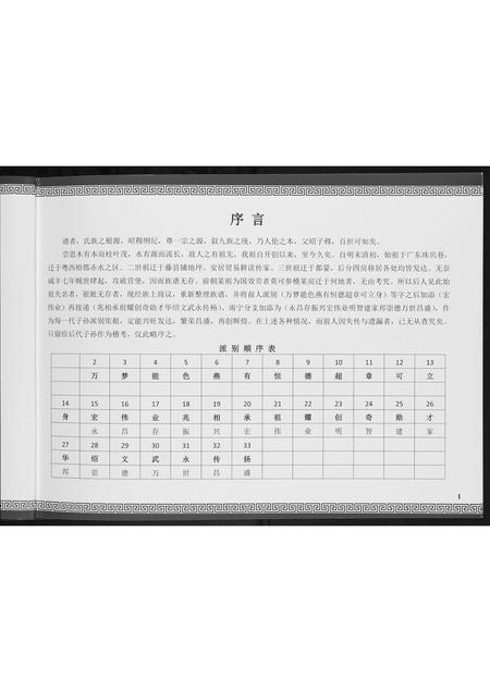 广西容氏-容氏族谱.pdf电子版预览图4