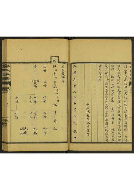 山东桑氏-桑氏族谱 [4卷].pdf电子版预览图2