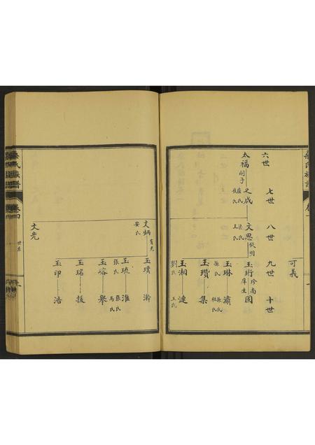 山东桑氏-桑氏族谱 [4卷].pdf电子版预览图3