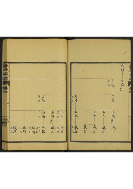 山东桑氏-桑氏族谱 [4卷].pdf电子版预览图4