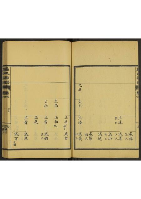 山东桑氏-桑氏族谱 [4卷].pdf电子版预览图5