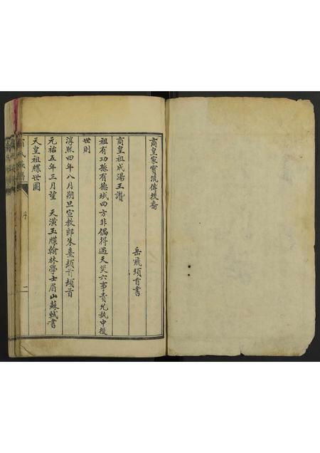 山东商氏-商氏族谱 [全1册].pdf电子版预览图1