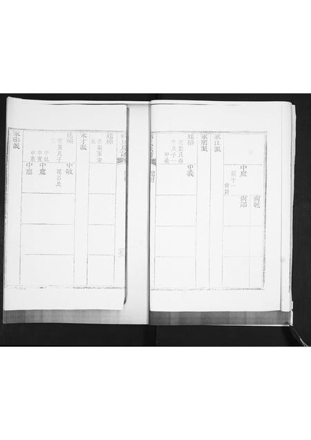 山东邵氏-邵氏族谱.pdf电子版预览图3