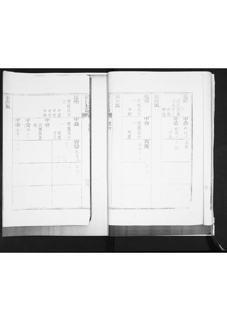 山东邵氏-邵氏族谱.pdf电子版预览图4