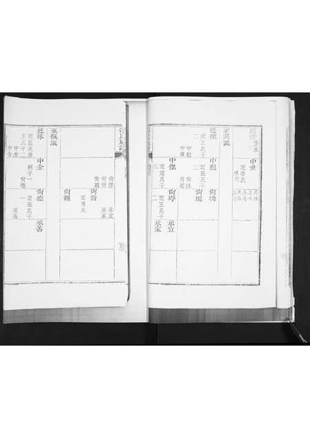 山东邵氏-邵氏族谱.pdf电子版预览图5