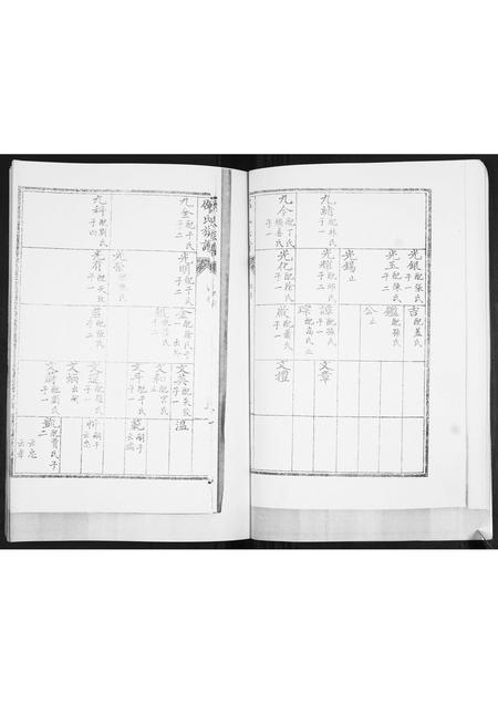 山东邵氏-邵氏族谱.pdf电子版预览图3