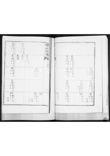 山东邵氏-邵氏族谱.pdf电子版预览图5