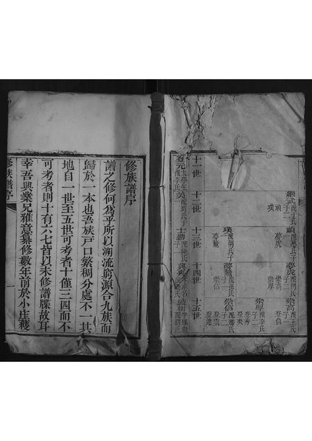 山东邵氏-邵氏族谱.pdf电子版缩略图