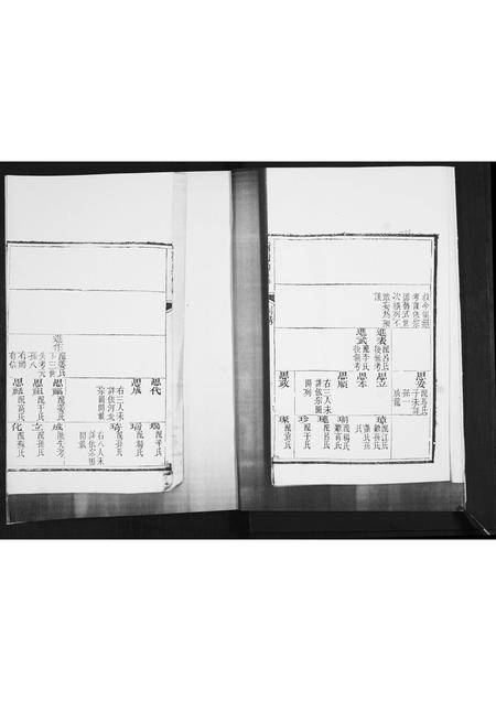 山东邵氏-邵氏族谱[2卷].pdf电子版预览图2