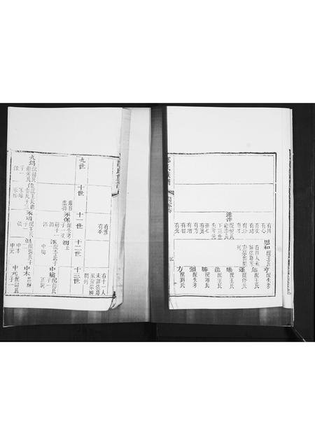 山东邵氏-邵氏族谱[2卷].pdf电子版预览图3