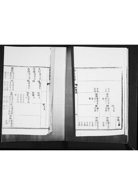 山东邵氏-邵氏族谱[2卷].pdf电子版预览图5