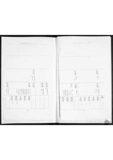 山东邵氏-邵氏族谱[2卷].pdf电子版预览图4