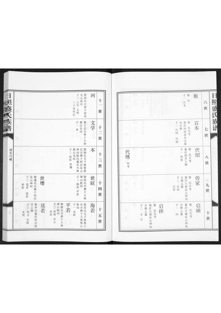 山东盛氏-日照盛氏族谱[4卷首1卷].pdf电子版预览图3