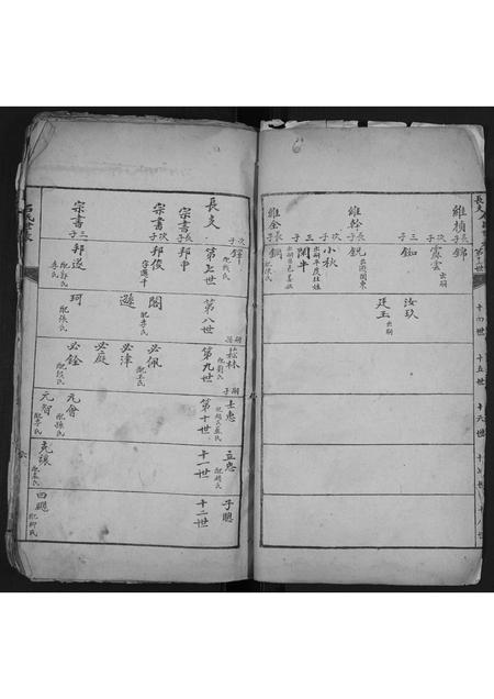 山东石氏-石氏家谱.pdf电子版预览图3