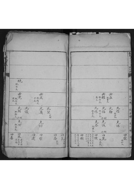 山东石氏-石氏家谱.pdf电子版预览图4