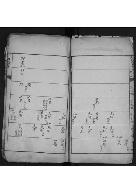 山东石氏-石氏家谱.pdf电子版预览图5