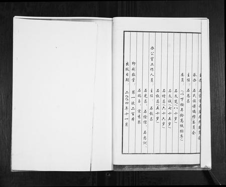 山东石氏-石氏族谱.pdf电子版预览图3