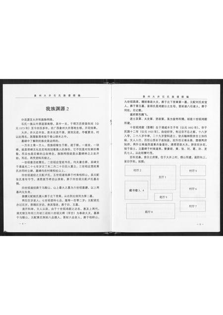 广西石氏-象州大井石氏族谱续编.pdf电子版预览图5