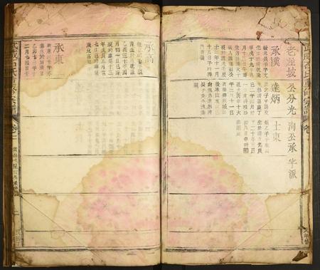 甘肃石氏-武威石氏重修宗谱.pdf电子版预览图2