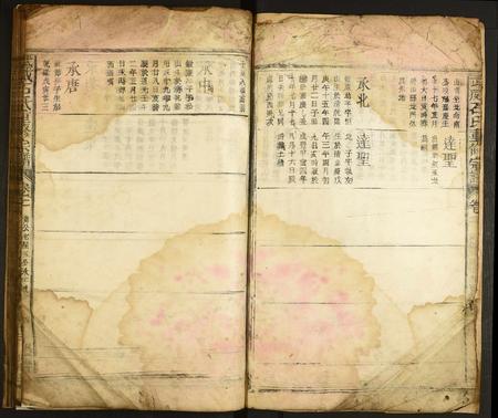 甘肃石氏-武威石氏重修宗谱.pdf电子版预览图4