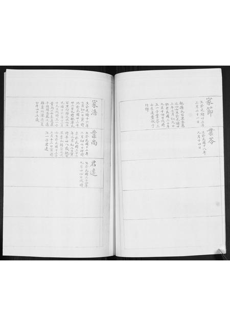 山东时氏-时氏延本堂谱书.pdf电子版预览图4
