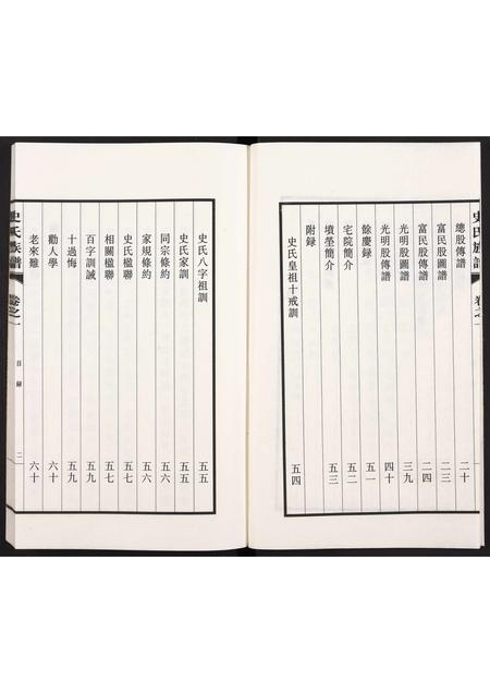 山西史氏-新修大峪史氏族谱 [全1册].pdf电子版预览图3