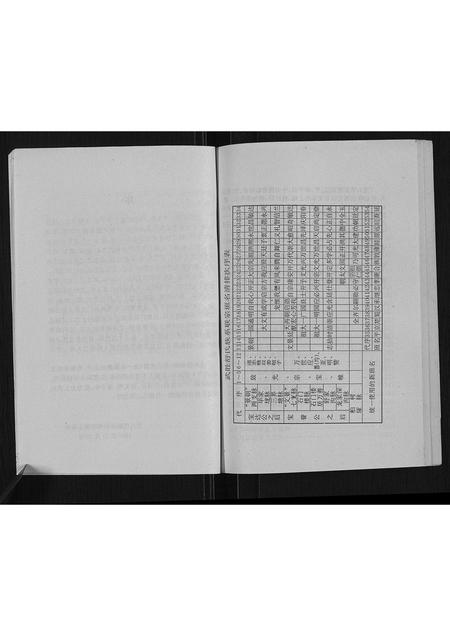 四川舒氏-舒氏族谱.pdf电子版预览图5