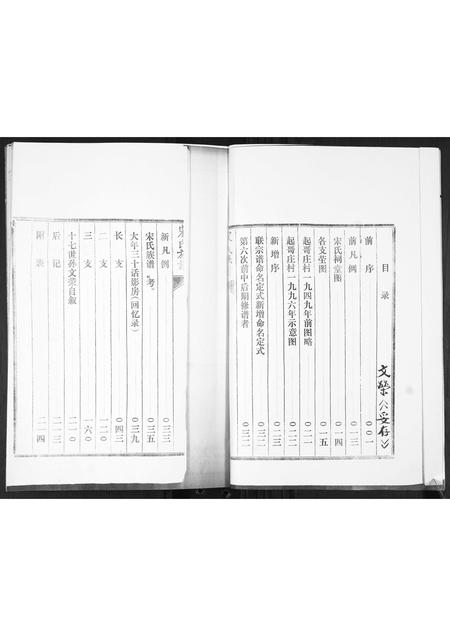 山东宋氏-宋氏族谱.pdf电子版预览图2
