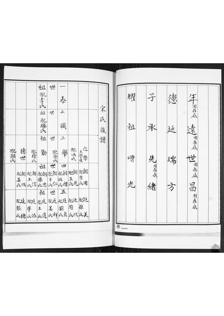 山东宋氏-宋氏族谱[不分卷].pdf电子版预览图5