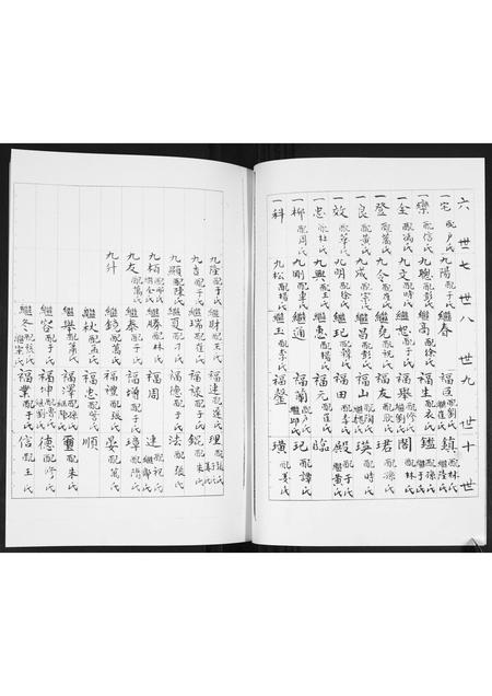 山东宋氏-宋氏族谱[不分卷].pdf电子版预览图5