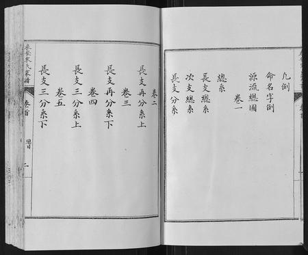 山东宋氏-泰安宋氏家谱[8卷].pdf电子版预览图2