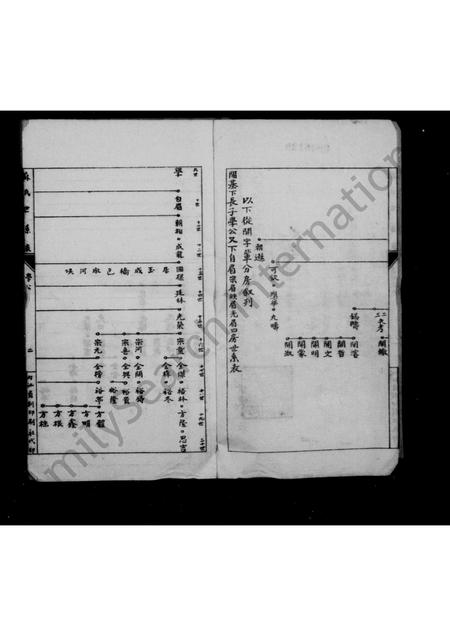 四川苏氏-苏氏宗谱 [5卷].pdf电子版预览图2