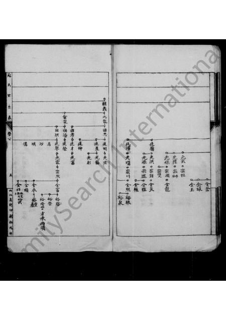 四川苏氏-苏氏宗谱 [5卷].pdf电子版预览图5