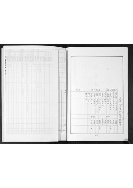 山东孙氏-即墨孙氏报本堂族谱[2卷].pdf电子版预览图3